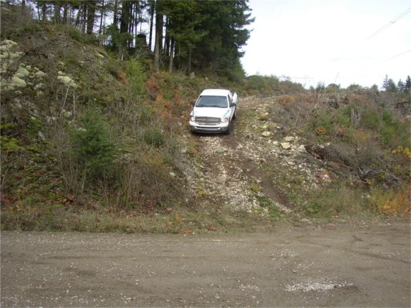 Thinking driver off-road driving